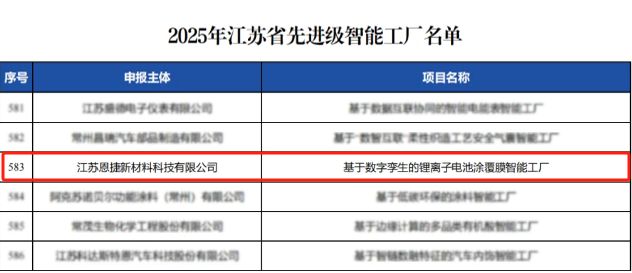 不朽情缘(中国区)官方网站